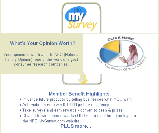 NFO Family Surveys